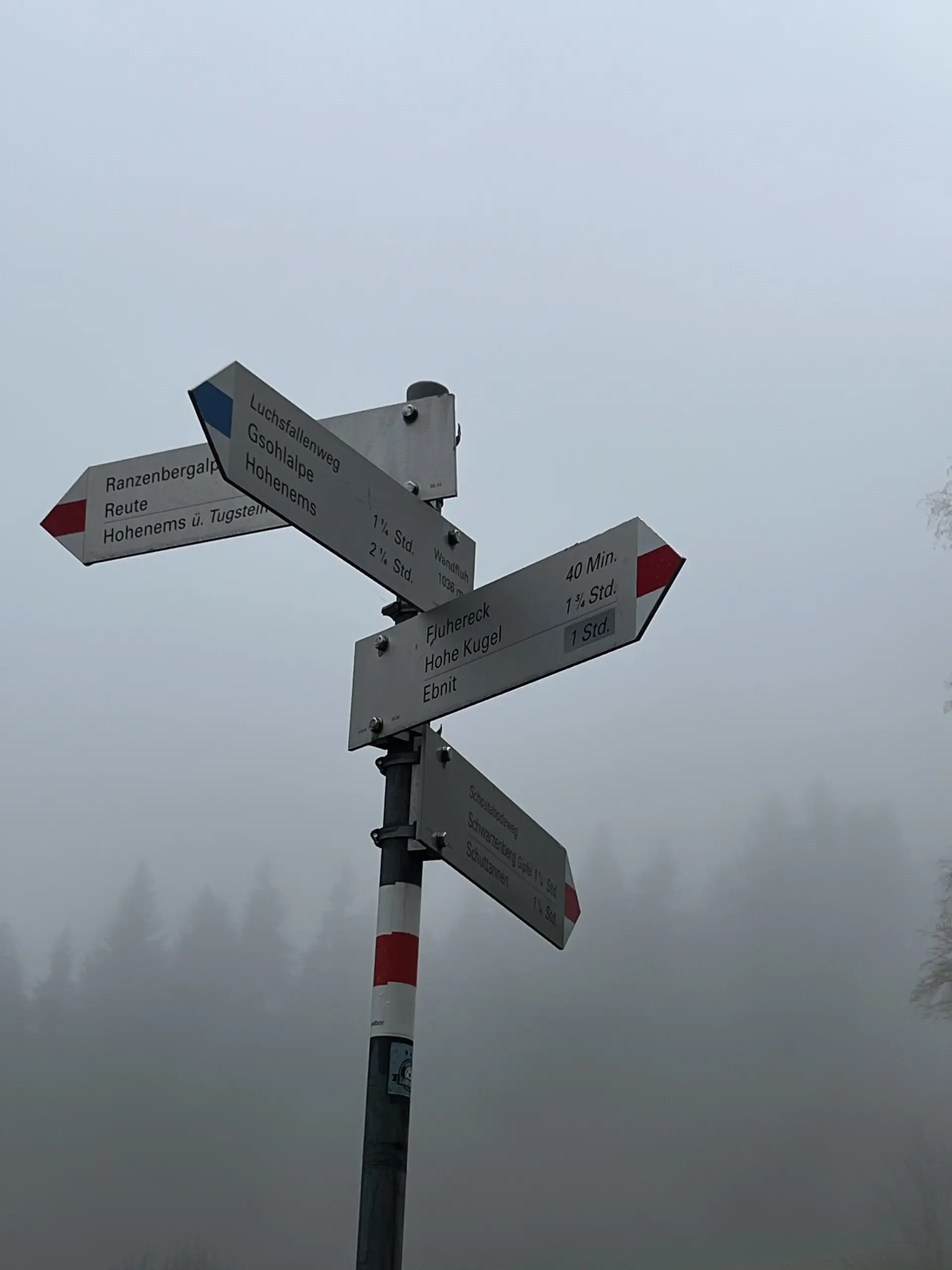 © Uli Röhrnböck